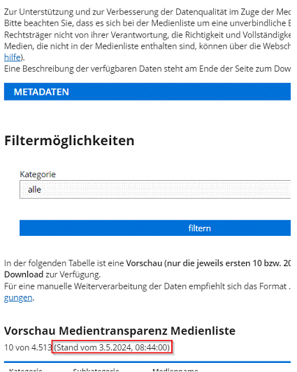 Medienliste OpenData