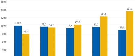 Digitalsteuer-und-Werbeabgabe-Vergleich