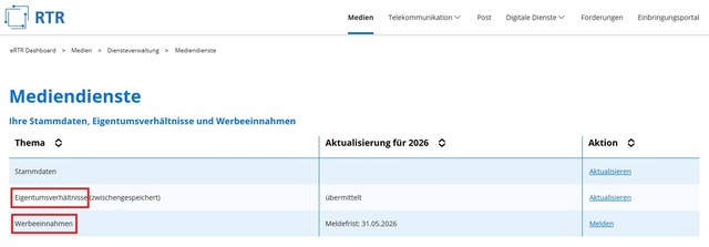 Portalübersicht Mediendiensteanbieter