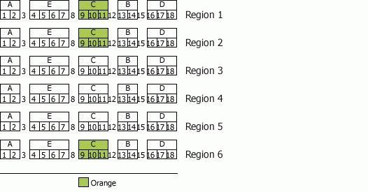 26ghz zugeteilt